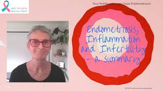 Endometriosis Inflammation and Infertility [upl. by Ecenaj360]