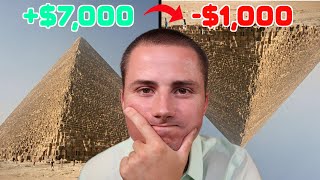 What Happens After a Pyramid Scheme Collapses [upl. by Cherilynn]