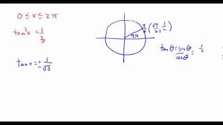 Finding Exact Values of Trig funcitons Tan [upl. by Telrahc]