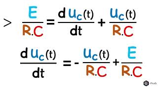 ⭐Démonstration Equation différentielle de la charge du condensateur  Physiquechimie Terminale spé [upl. by Lidaa]