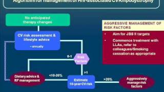 Cardiovascular risk evaluation and antiretroviral therapy effects in an HIV cohort [upl. by Ynohtnael]