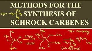 Synthesis of Schrock Carbenes  CSIR NET  M Sc Chemistry  GATE [upl. by Anitsirt]