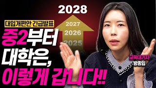 중2이하 필독앞으로 대입 수능내신 싹 바뀝니다대입개편안 속보 분석 [upl. by Barnebas313]