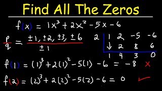 Finding All Zeros of a Polynomial Function Using The Rational Zero Theorem [upl. by Naesyar]