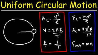 Uniform Circular Motion Formulas and Equations  College Physics [upl. by Emma763]