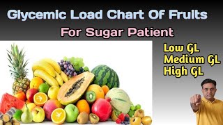 Fruits का ग्लाइसेमिक लोड चार्ट  Glycemic Load Chart Of Fruits [upl. by Enilegna]