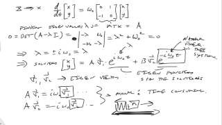 Harmonic oscilators in the complex plane optional [upl. by Silohcin]