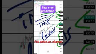 Tatasteel prediction for tomorrow big move shorts viral stocks [upl. by Ahsii]