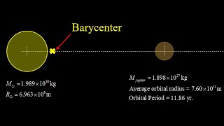 Computing the barycenter center of mass of the SunJupiter system [upl. by Duwalt371]