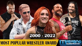 Most Popular Wrestler Of The Year 2000  2022  Pro Wrestling Illustrated Awards  WWE  AEW [upl. by Neisa]