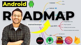 Android Development Roadmap 🔥  FASTEST Way To Become Android Developer [upl. by Nagaet467]