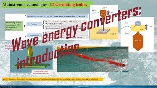 Wave Energy Conversion Introduction [upl. by Wood]