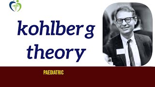 Kohlbergs Moral Development Theory [upl. by Anoerb]