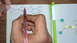 Dnh Point Group D2h Point Group Symmetry Elements in Ethylene [upl. by Ttennaj]