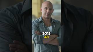 Fast amp Furious 7 20152024 Cast Then and Now shorts fastandfourious furious7 [upl. by Carma]