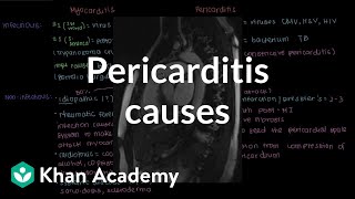 Causes of pericarditis  Circulatory System and Disease  NCLEXRN  Khan Academy [upl. by Harpole]