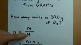 What is a Mole  Extraclass MoleConcept Chemistry Animation [upl. by Eizzik]