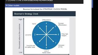 Bowmans strategic clock SMI 74 [upl. by Benco]