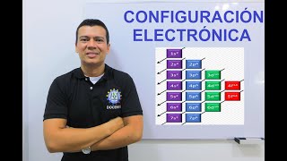 COMO HACER LA CONFIGURACIÓN ELECTRÓNICA DE ATOMOS Y IONES NIVEL Y SUBNIVELES DE ENERGÍA PARTE 1 [upl. by Suivatram]