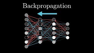 What is backpropagation really doing  Chapter 3 Deep learning [upl. by Meredithe]