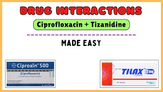 Drug interactions pharmacology tizanidine and ciprofloxacin drug interactions clinical pharmacy [upl. by Aieka]