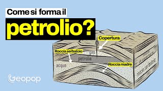 Come avviene la formazione di un giacimento di petrolio [upl. by Enitsed904]