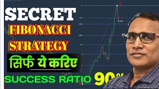 Fibonacci retracement by ghanshyam tech  how to use fibonacci retracement [upl. by Servais]