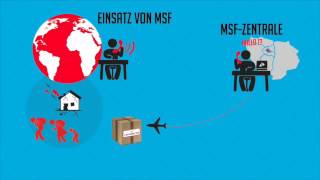 September 2015 Logistik – Ein Grundpfeiler unserer Arbeit [upl. by Yuhas]