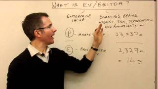 What is EV  EBITDA  MoneyWeek Investment Tutorials [upl. by Arze681]