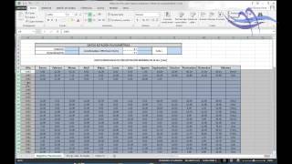 Obtener la Precipitación Máxima Diaria Probable Pd a partir de datos pluviométricos [upl. by Ahsilad]