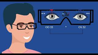 How to Measure Your PD Pupillary Distance [upl. by Scheld]