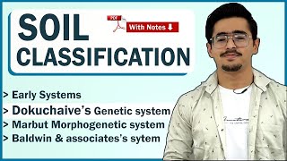 Soil Classification  Early systems and Modern Classification Systems soilscience icarjrf [upl. by Llertnov]