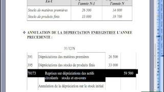 193 Dépréciations sur stocks [upl. by Tiff]