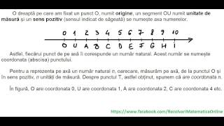 Clasa a Va  Cap Numere naturale  Reprezentarea numerelor naturale pe axa TEORIE [upl. by Rafi]