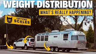 RV Weight Distribution Where is the Weight Going [upl. by Noxid768]