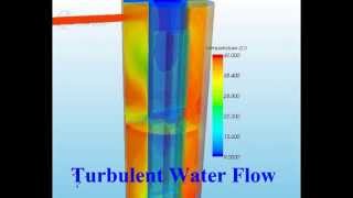 Computational Fluid Dynamics  Condenser Simulation  Baffle Test Animation [upl. by Layton]