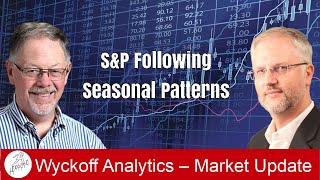 SampP Following Seasonal Patterns  Wyckoff Market Discussion  6122024 [upl. by Adlecirg218]