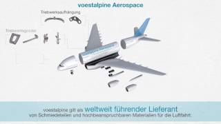 voestalpine Aerospace voestalpine in der Luftfahrt [upl. by Iron]