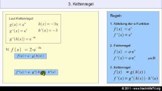 Faktorregel amp Kettenregel  Exponentialfunktionen ableiten wie ein Profi [upl. by Nymassej]