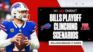 Bills playoff scenarios Make playoffs as No 2 seed OR miss playoffs entirely [upl. by Anwahsad]