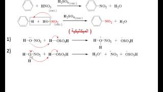 تفاعلات البنزين  النيترتة  Nitration [upl. by Ydarb]