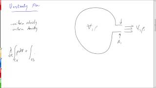 Conservation of Mass Unsteady flow [upl. by Aidiruy]