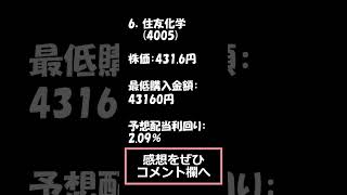 【意外とたくさん】10万円以下で買える大手の株とは？日本株 株価 日経平均株価 日経平均 株式投資 金融 株式 株 新nisa ニーサ shorts nisa お金 [upl. by Ferdy]