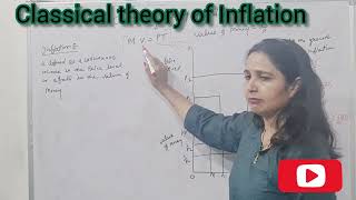 The Classical Theory Of Inflation UGC Net economics MAEconomicsPGT economics [upl. by Mckeon]