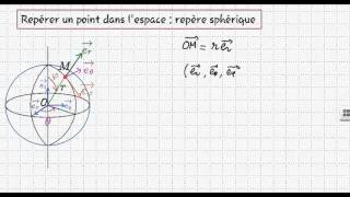 Coordonnées Sphériques [upl. by Nnad]