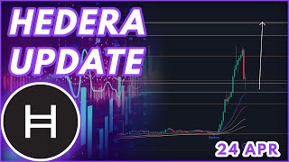 HBAR EMERGENCY UPDATE🚨  HEDERA HBAR PRICE PREDICTION amp NEWS 2024 [upl. by Lilybelle]