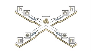 mBridge Building a multi CBDC platform for international payments [upl. by Atikehs]