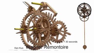 Wagner Remontoire cycle  30 seconds [upl. by Sykleb]