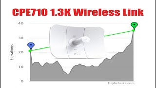 Installing a Wireless Point to Point Link 13 kilometers Part 1 [upl. by Akinad601]