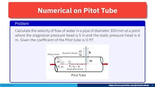 Numerical on Pitot tube [upl. by Seravat]